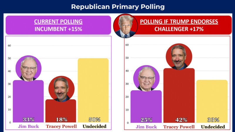 hopefully Iran will quickly “Come to the Table” and negotiate a fair and equitable deal. The next attack will be far worse!