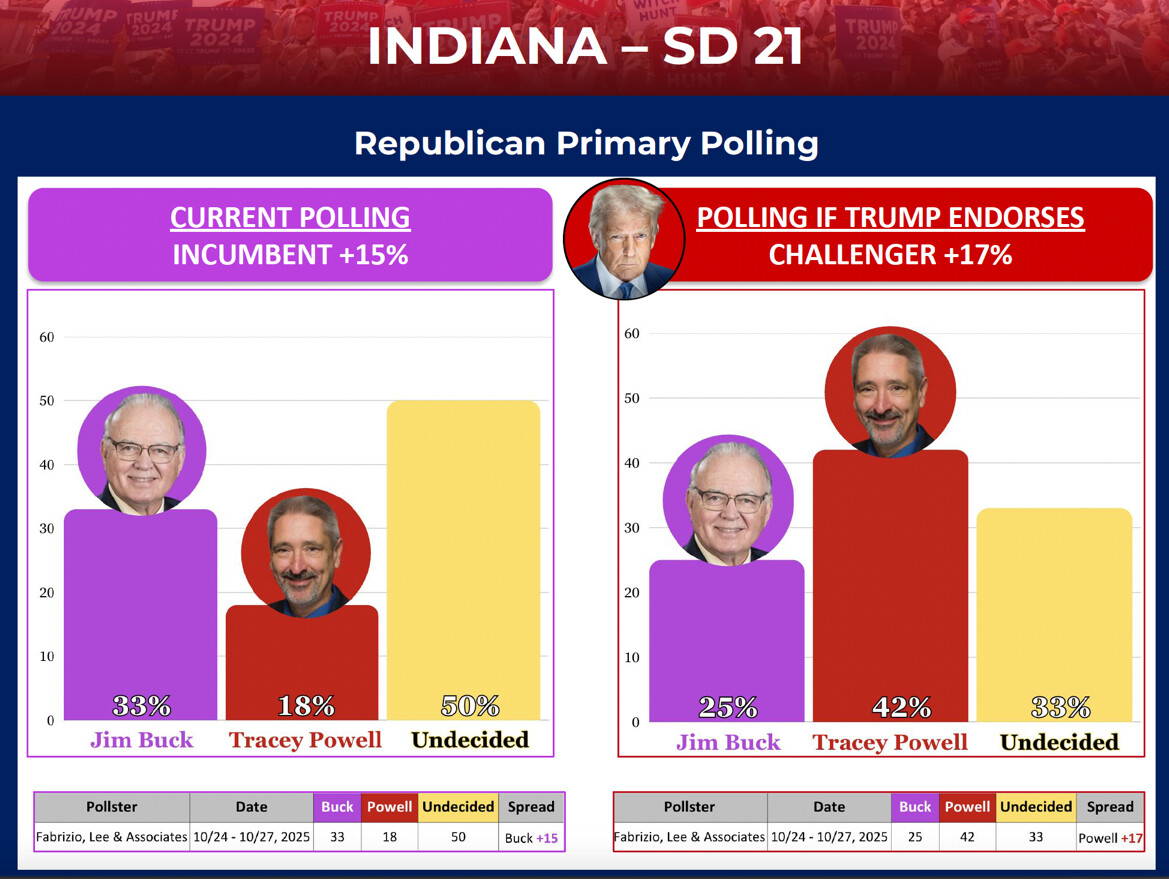 hopefully Iran will quickly “Come to the Table” and negotiate a fair and equitable deal. The next attack will be far worse!